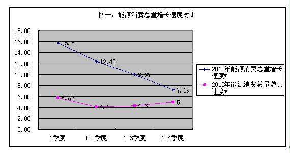 朔州市gdp_朔州市朔城区老城