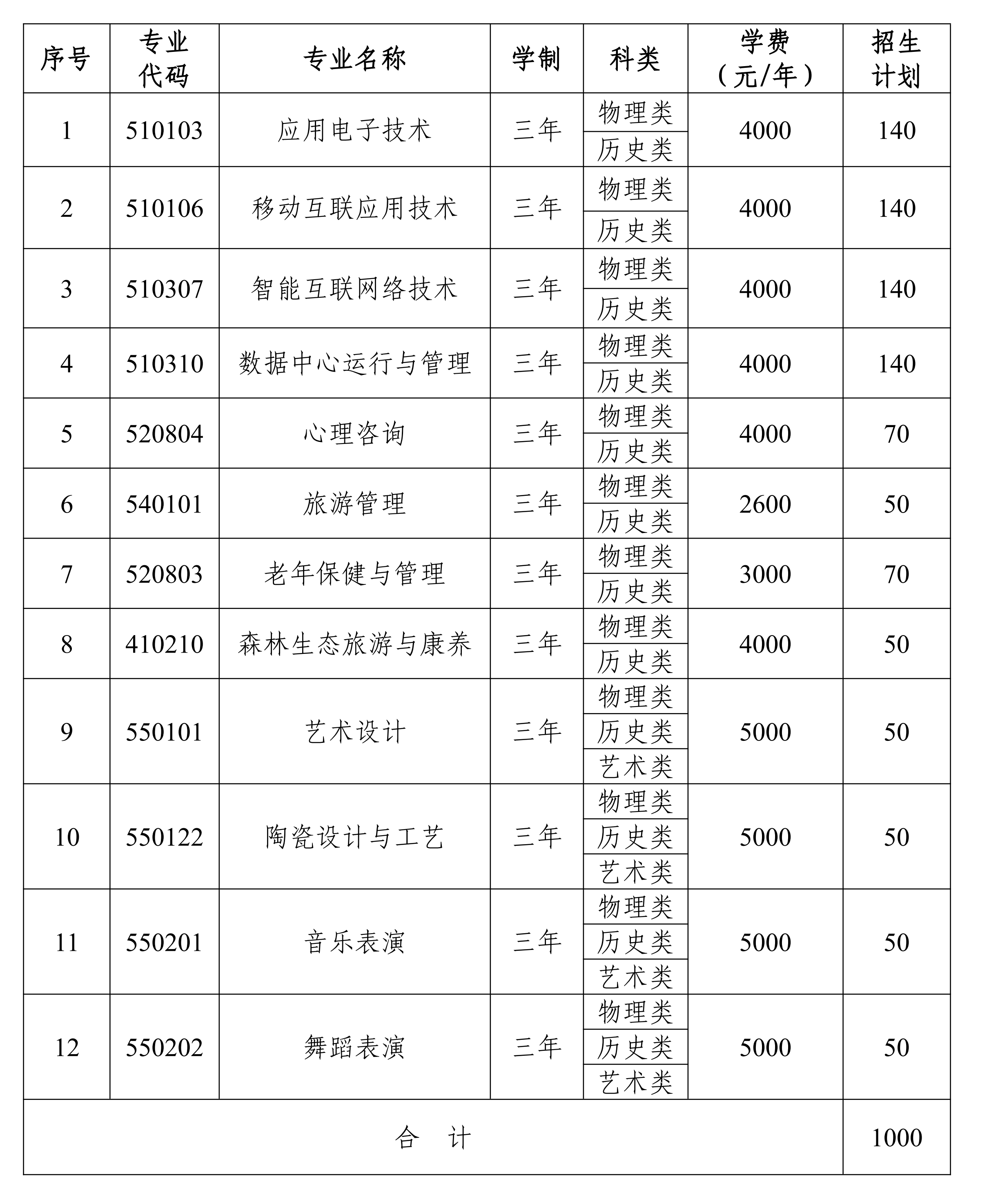 d4974ccb0c40827992f7901c5dc678f1.png